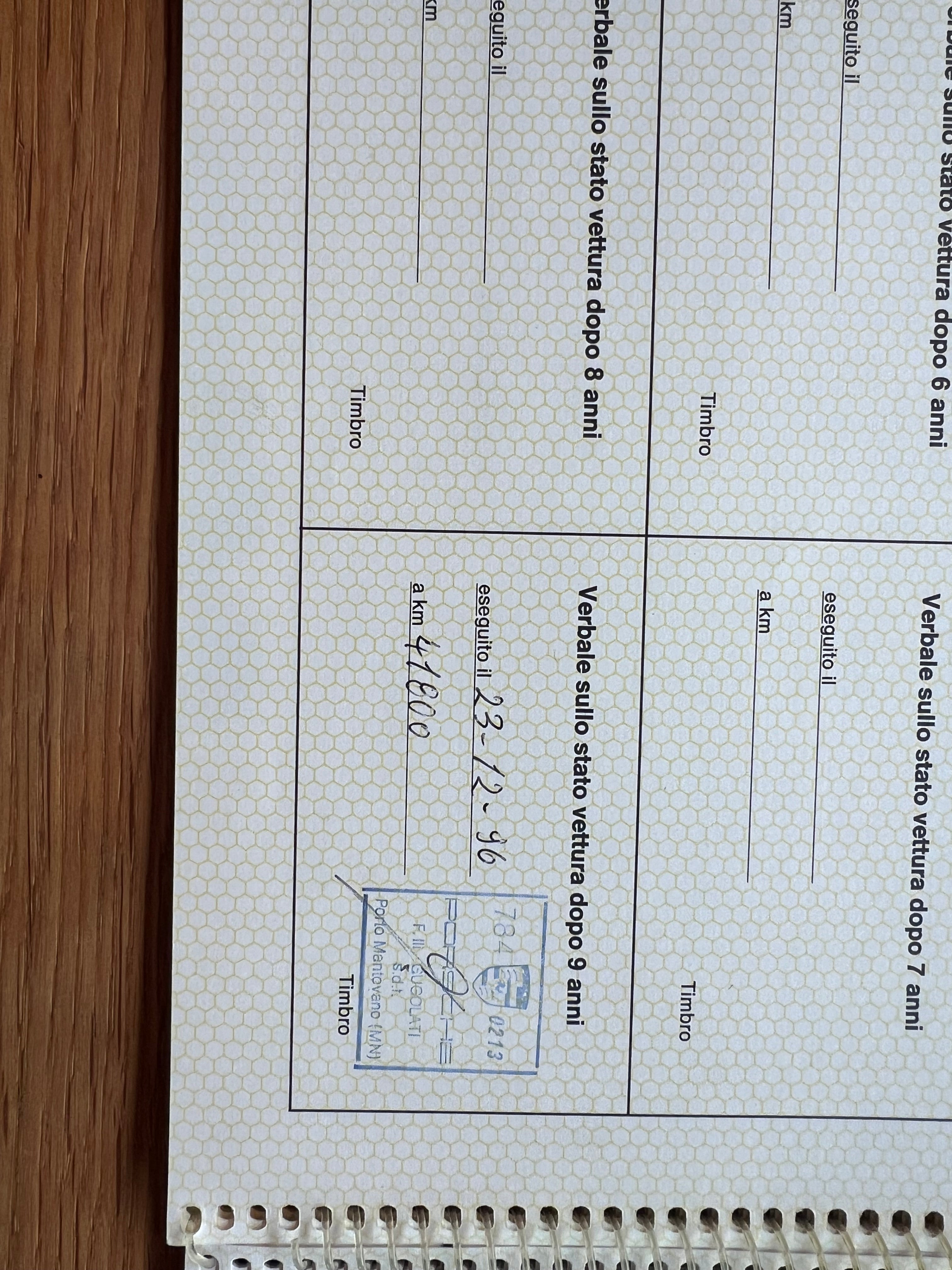 PORSCHE 911 TURBO VERKOCHT