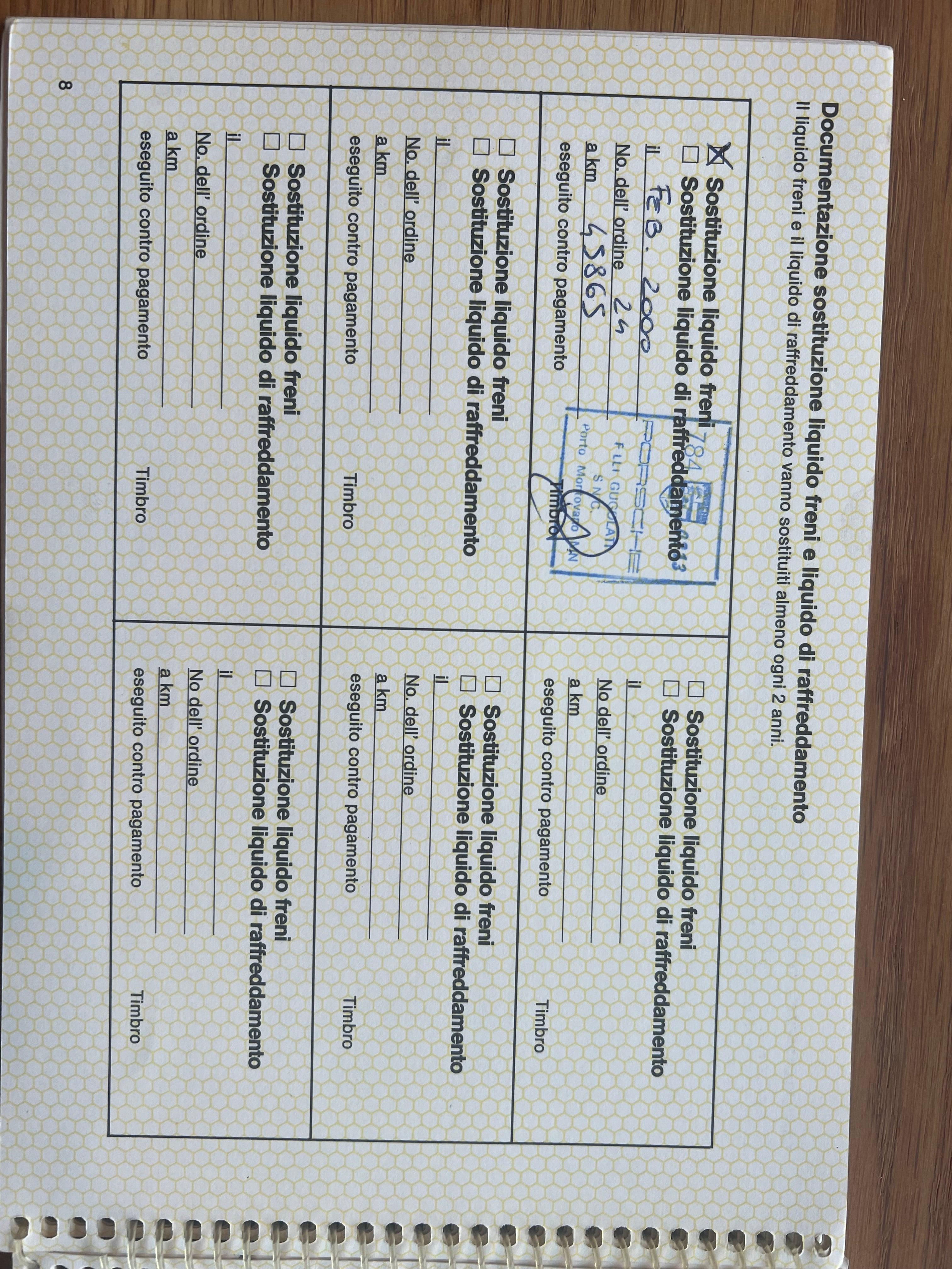 PORSCHE 911 TURBO VERKOCHT